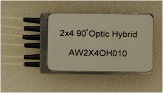 90 Optical Hybrid