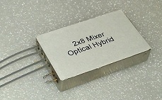 Dual Polarization 90 Optical Hybrid