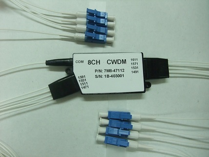 Mini CWDM Module
