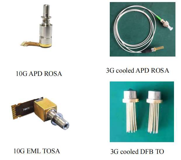 Analog Laser Low Cost TOSA/ROSA