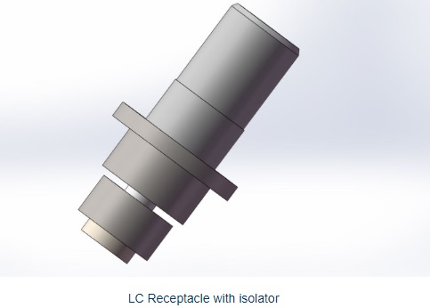 lc receptable with isolator